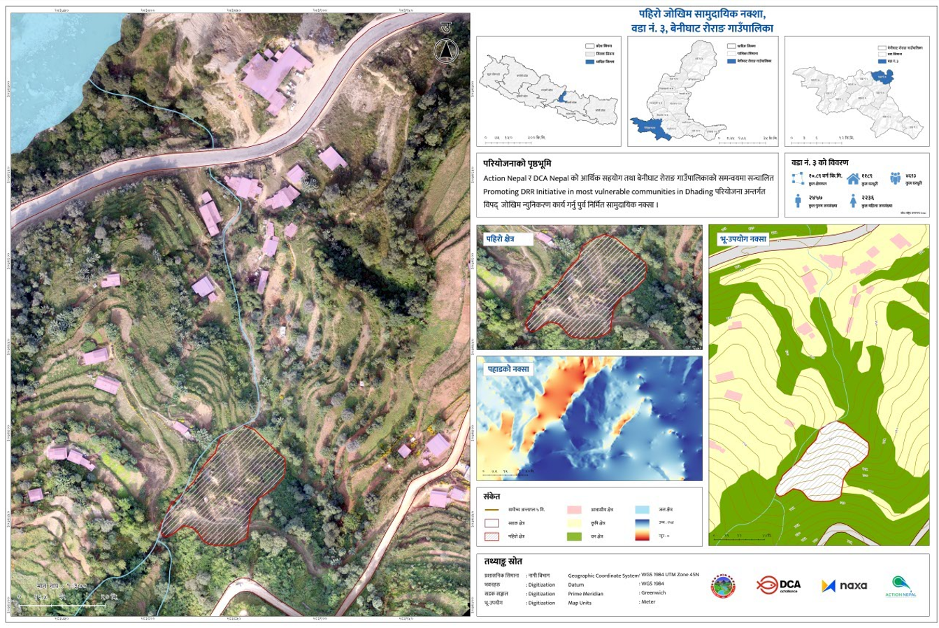 Drone Survey and Community Map Board Preparatio